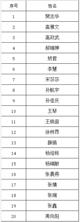 1640332807139175.png image.png