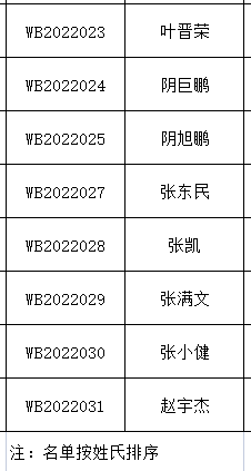 1648174408283652.png image.png