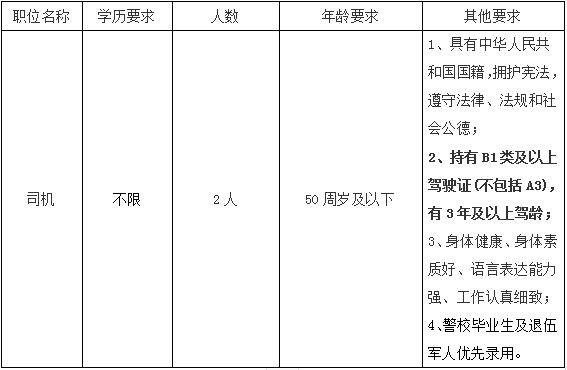 1649299025761781.png image.png