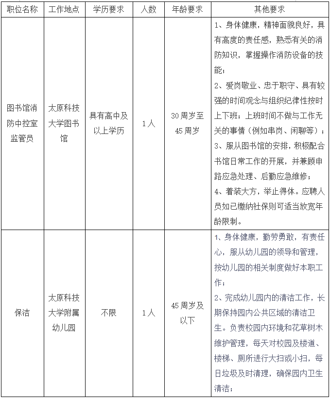 1677831750501915.png image.png