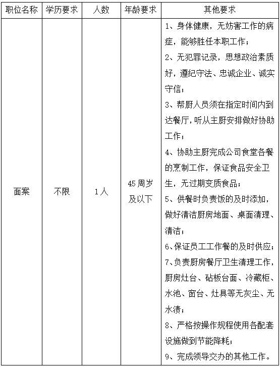 1726733690111202.png image.png